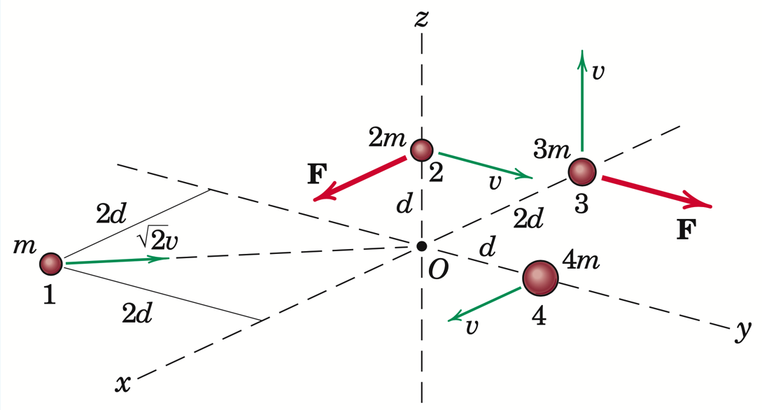 ../../_images/Problem2.png