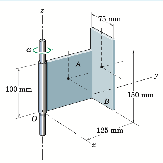 ../../_images/Problem31.png