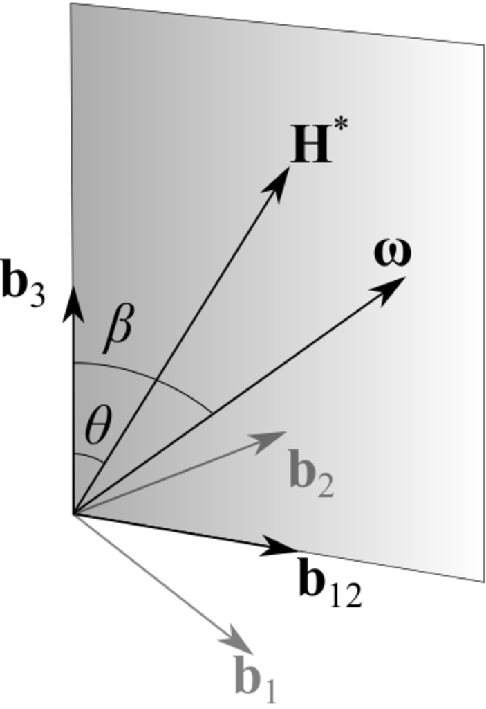 _images/Fig2.png