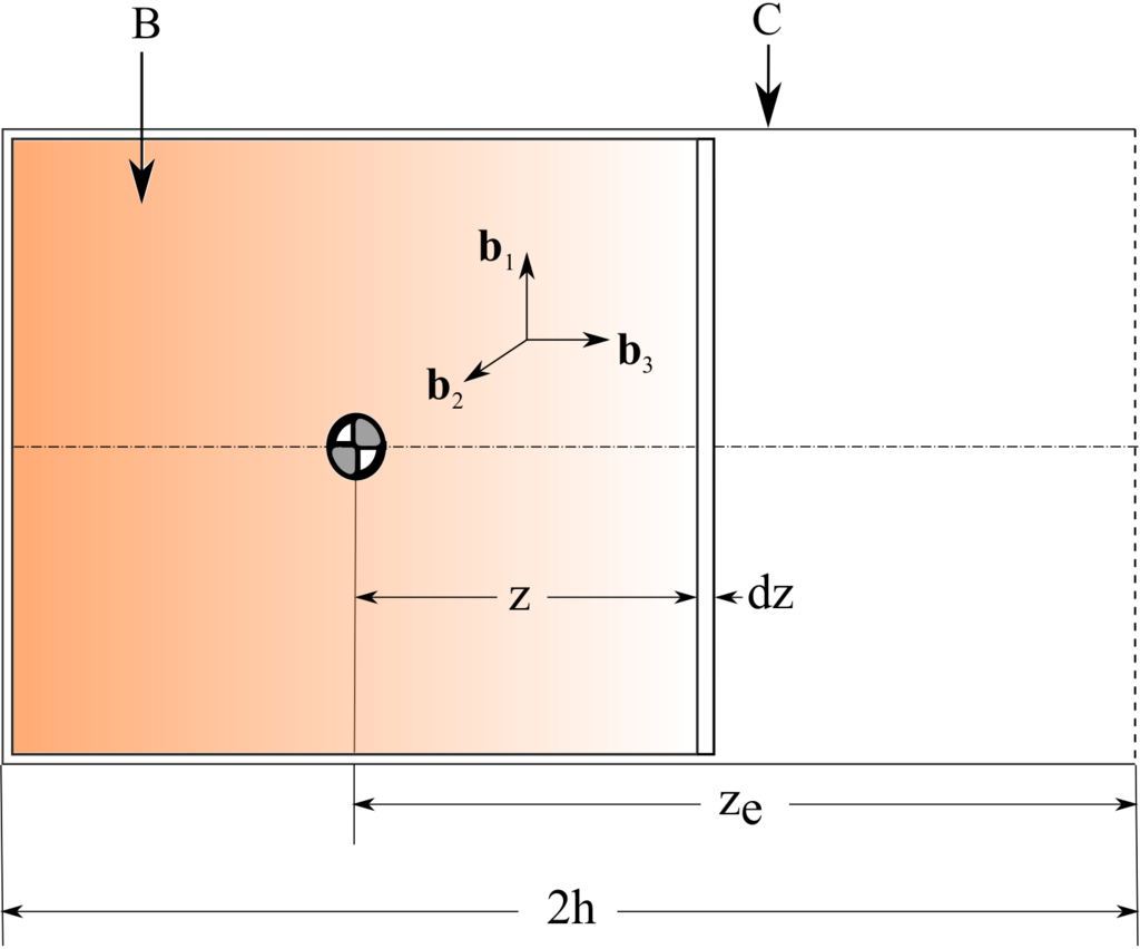 _images/Fig6.png