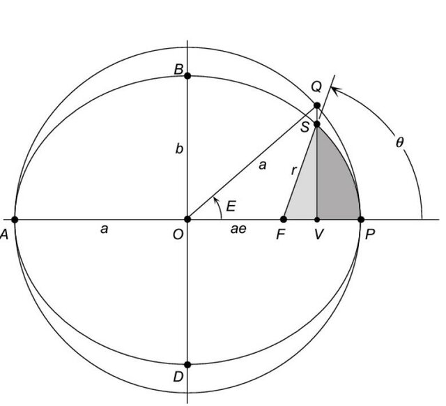 ../../_images/L4fig1.jpg