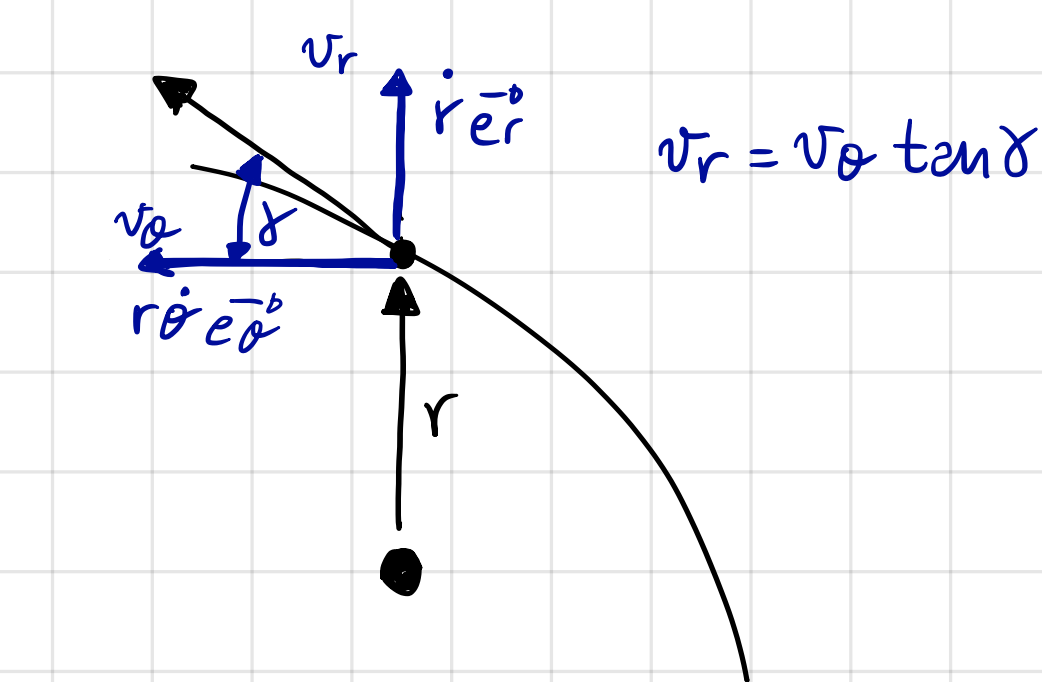 ../../_images/L5fig1.png