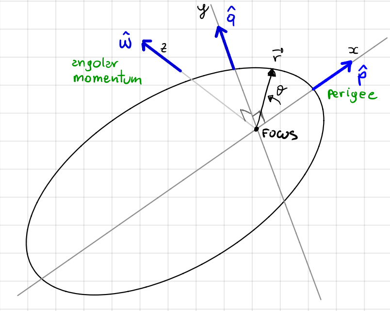 ../../_images/L5fig2.png