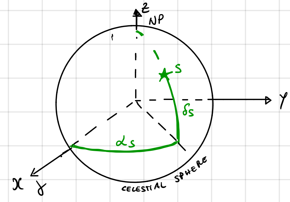 ../../_images/L5fig5.png