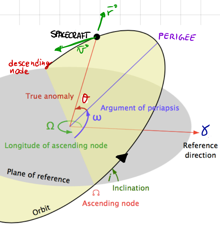 ../../_images/L5fig6.png
