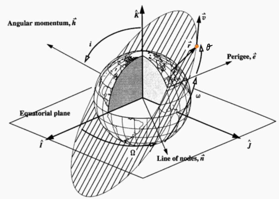 ../../_images/L5fig7.png