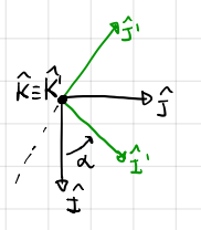 ../../_images/rotation_about_K_L6.png